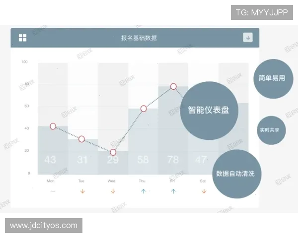 全球电竞赛事最新比分与战队动态全景解析实时数据助你掌握胜负趋势