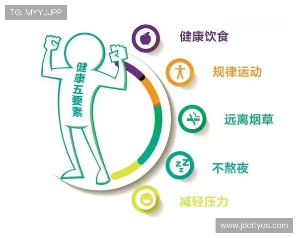 健身与健康生活方式的融合：如何通过科学训练和合理饮食提升身体素质