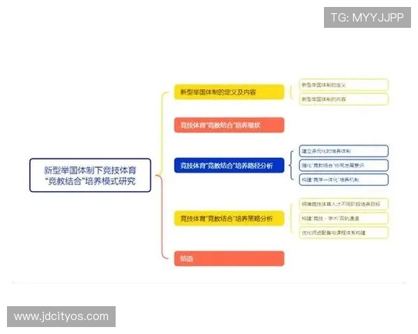 体育精神与竞技实力的完美结合：探索新时代体育发展的新机遇与挑战