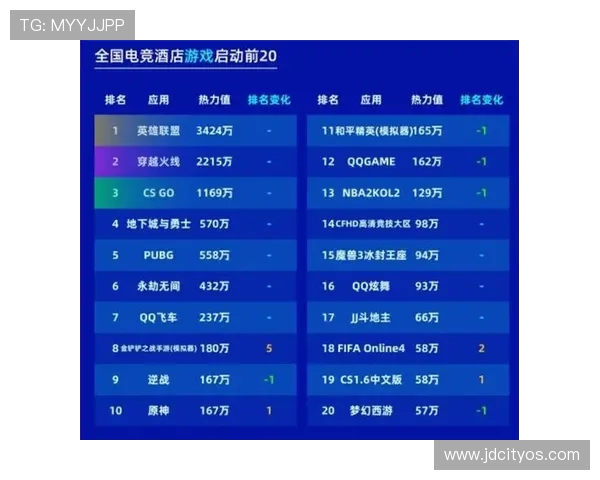 电竞行业崛起：从赛事到职业选手培养与未来发展趋势分析
