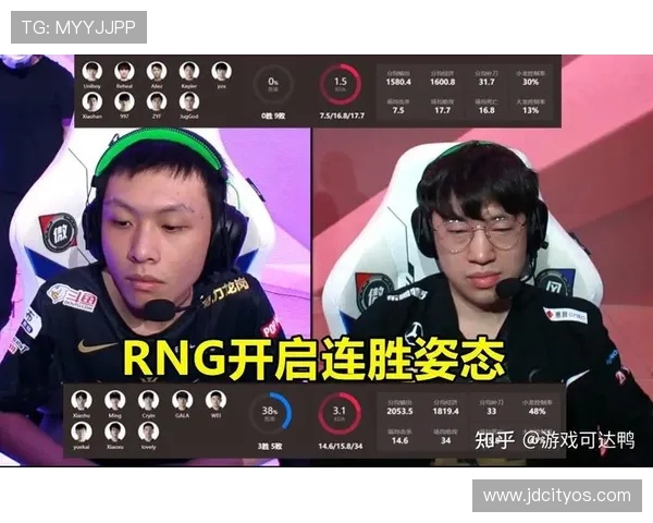 城市赛分析:RNG战队状态回暖表现令人期待与思考