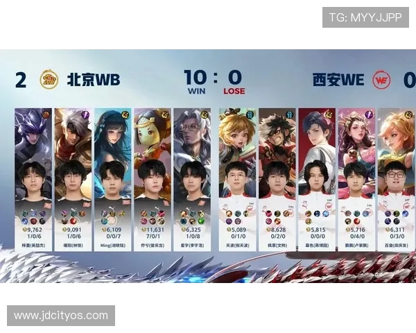 王者荣耀热点分析：WE战队中路突破战术的深度解读与影响