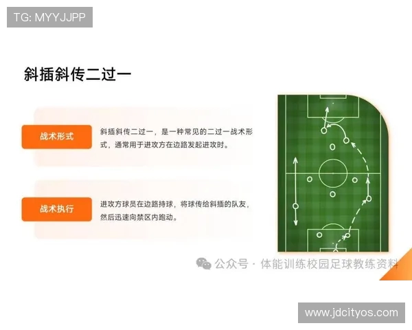 重庆足球队整体压制战术解析与实战应用探讨