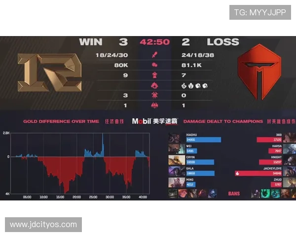 重磅专题：TES战队如何通过包夹战术实现战局逆转与创新突破