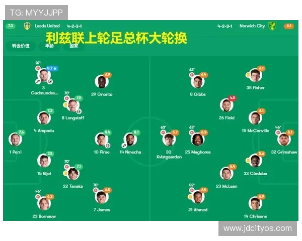 利兹联与门兴对决前瞻分析双方战术与球员状态的全面解读 利兹联与门兴对决前瞻分析双方战术与球员状态的全面解读